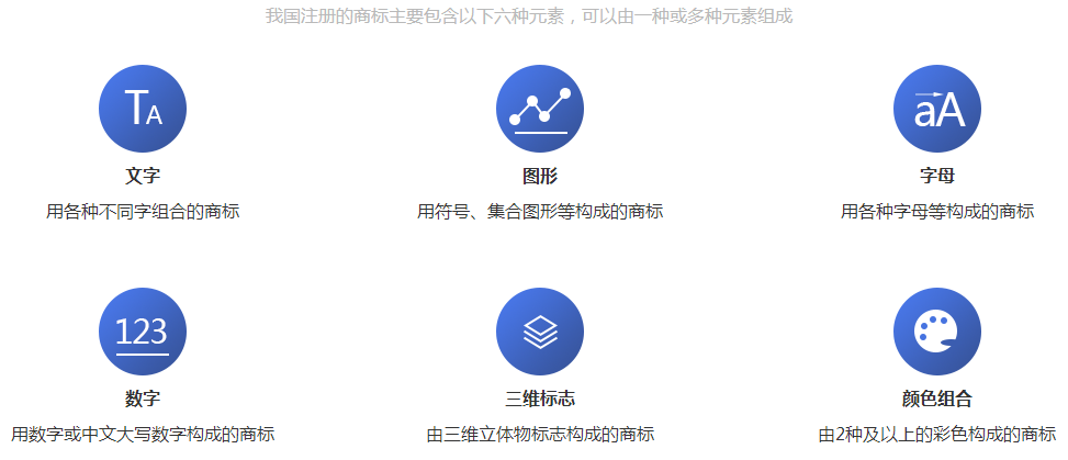 商标构成条件.png